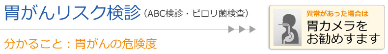 胃がんリスク検診